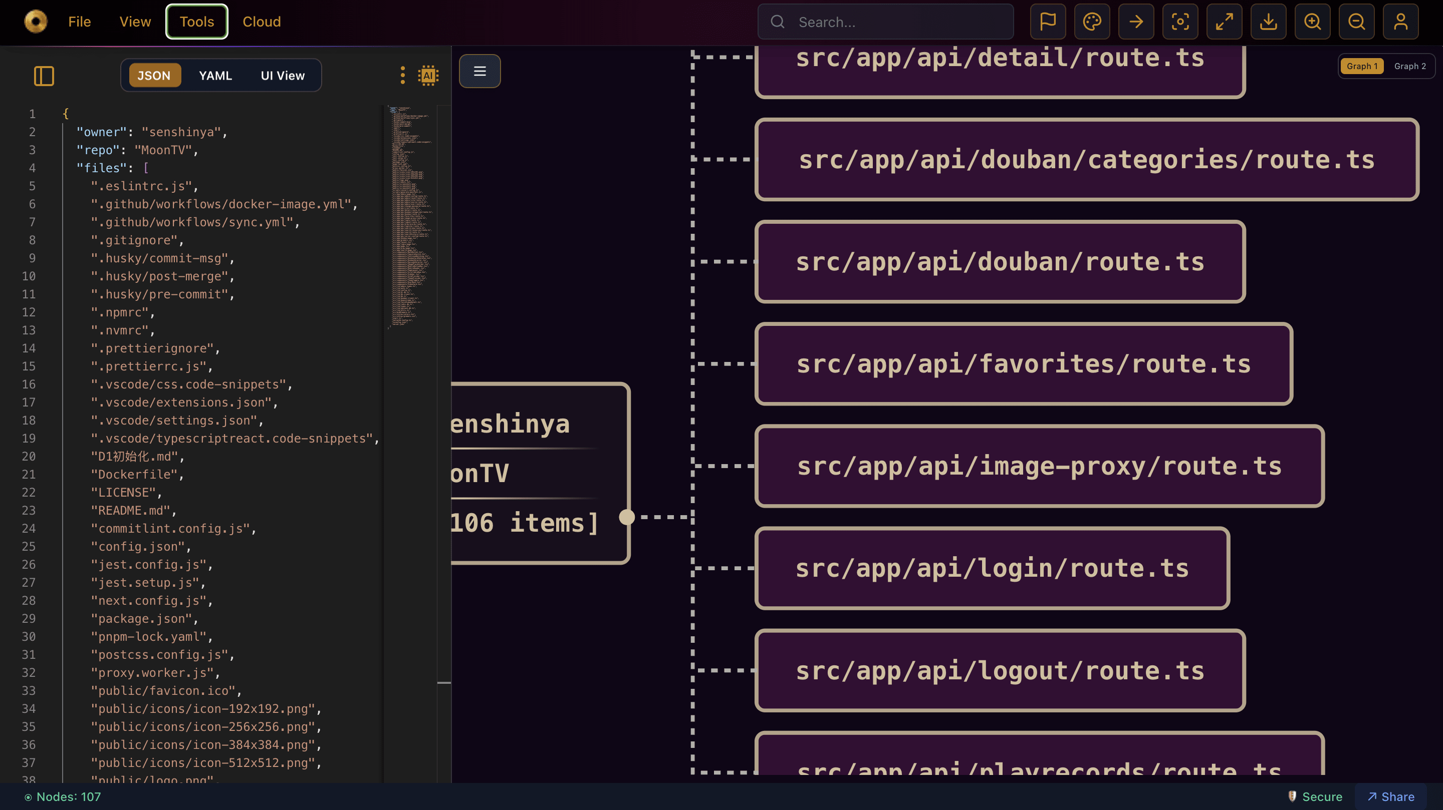 Visualize Github Repo Diagram