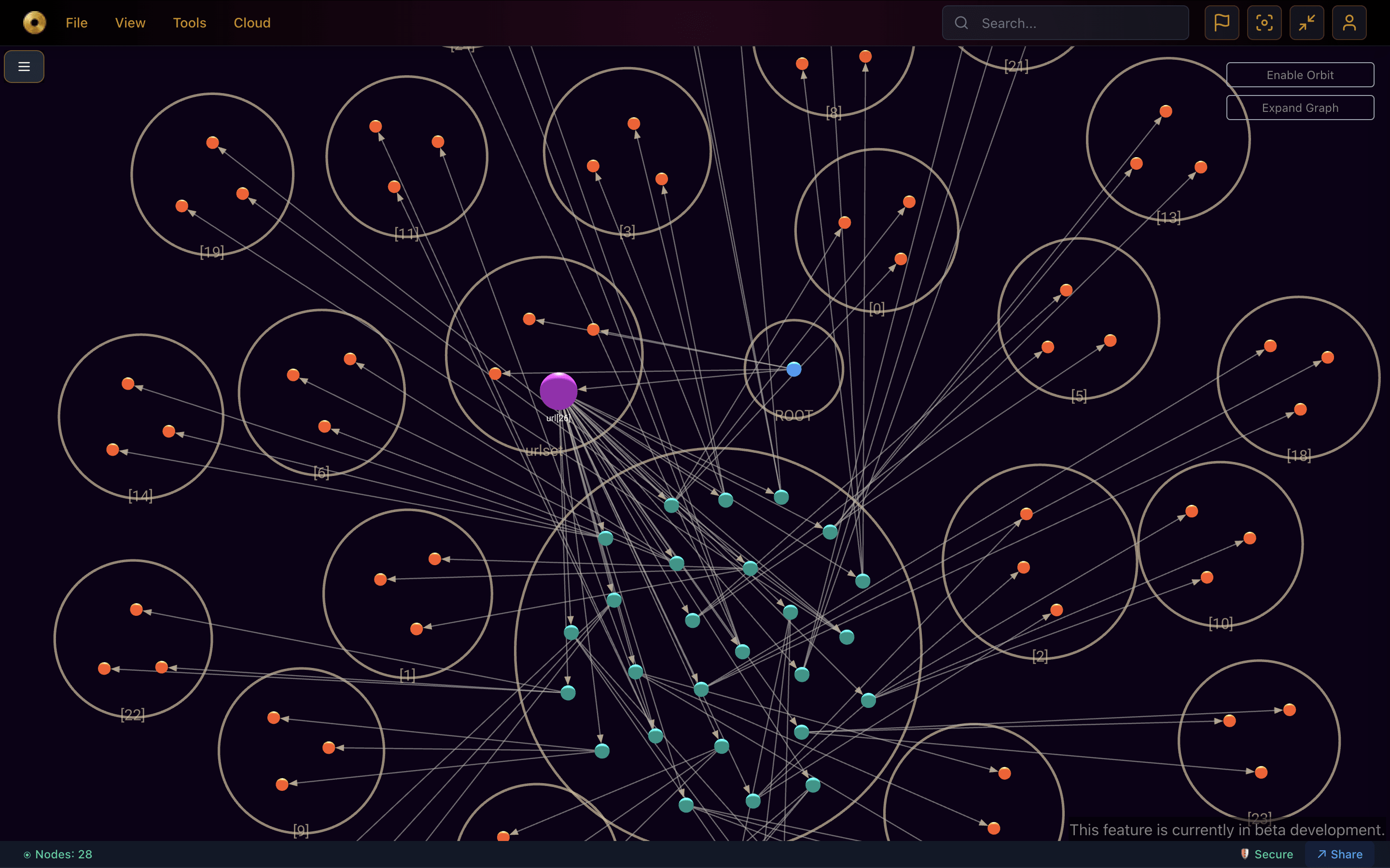 3D Sitemap View