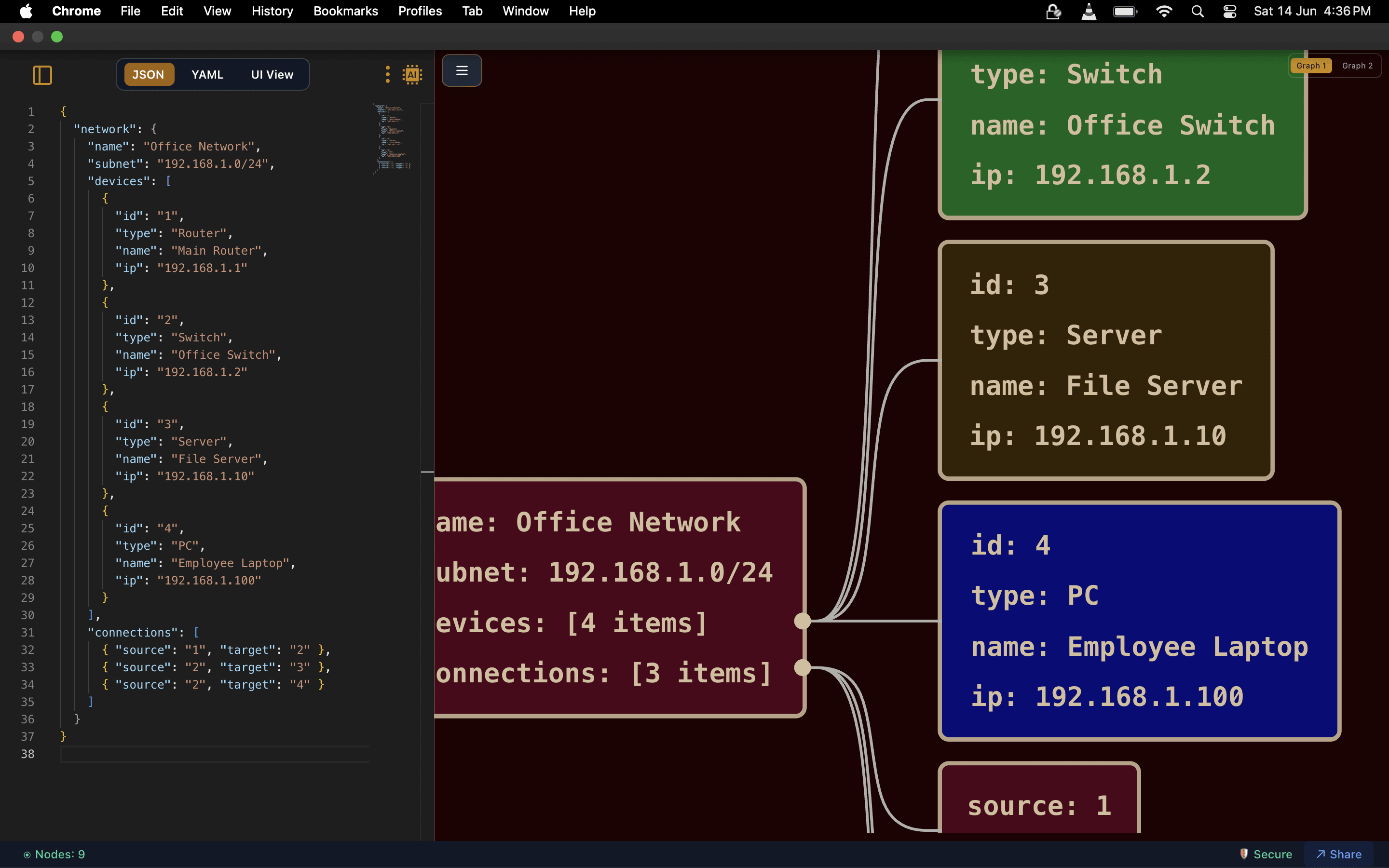 Network Visualizer