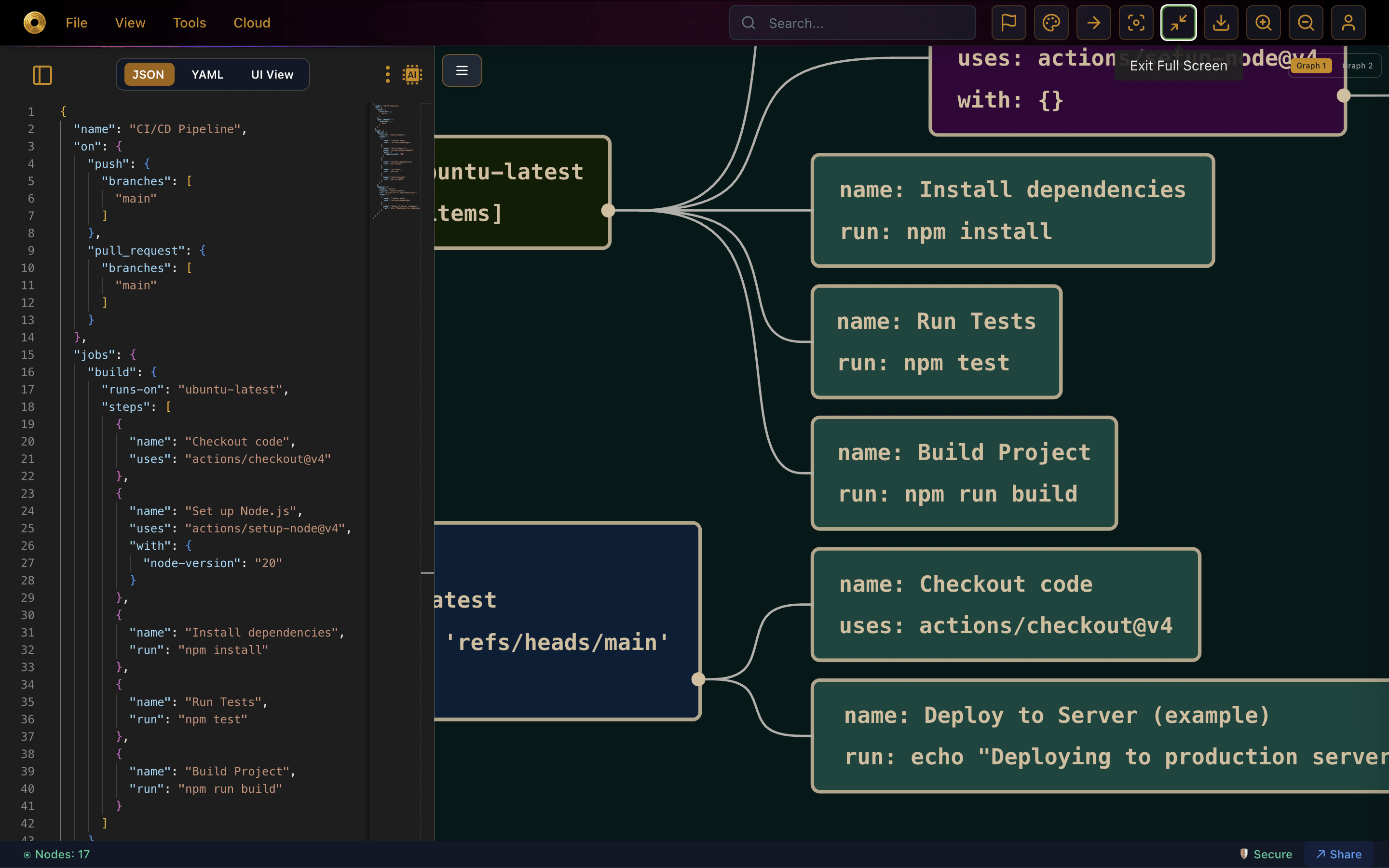 Workflows Pipeline Visualizer